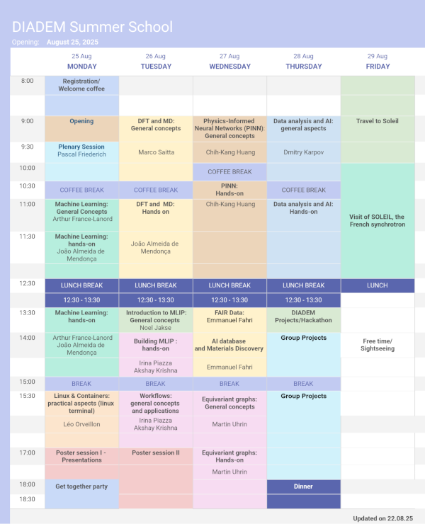 Programme DIADEM Summer School 2025